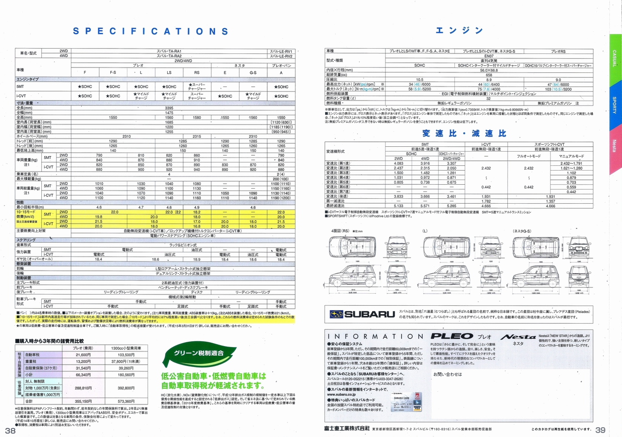 2002N11s vI / vIlX^ J^O(21)